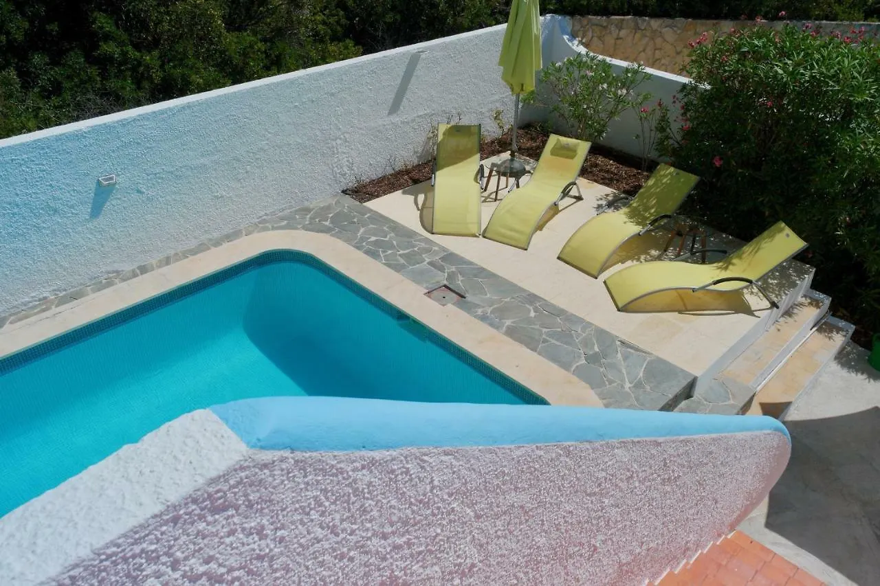Villa Riva Carvoeiro  Carvoeiro (Lagoa)